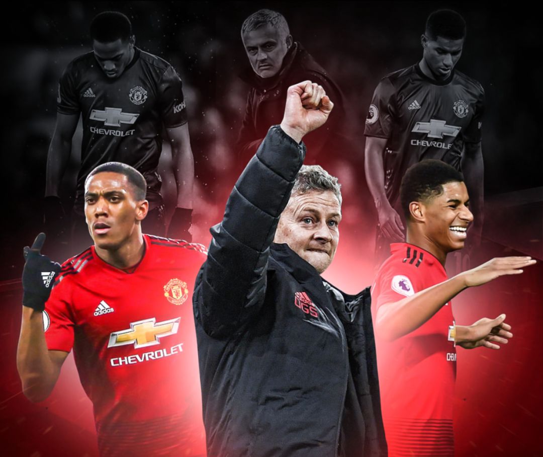 战略转变的 战略转变的